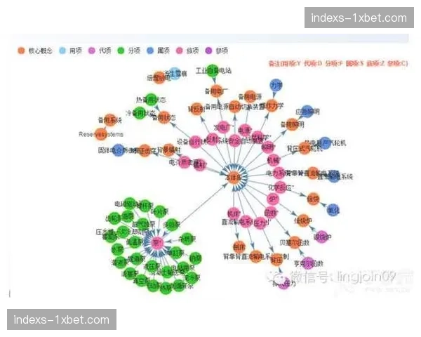 语义识别辅助技术支撑 赛事战报实现多语种秒级产出